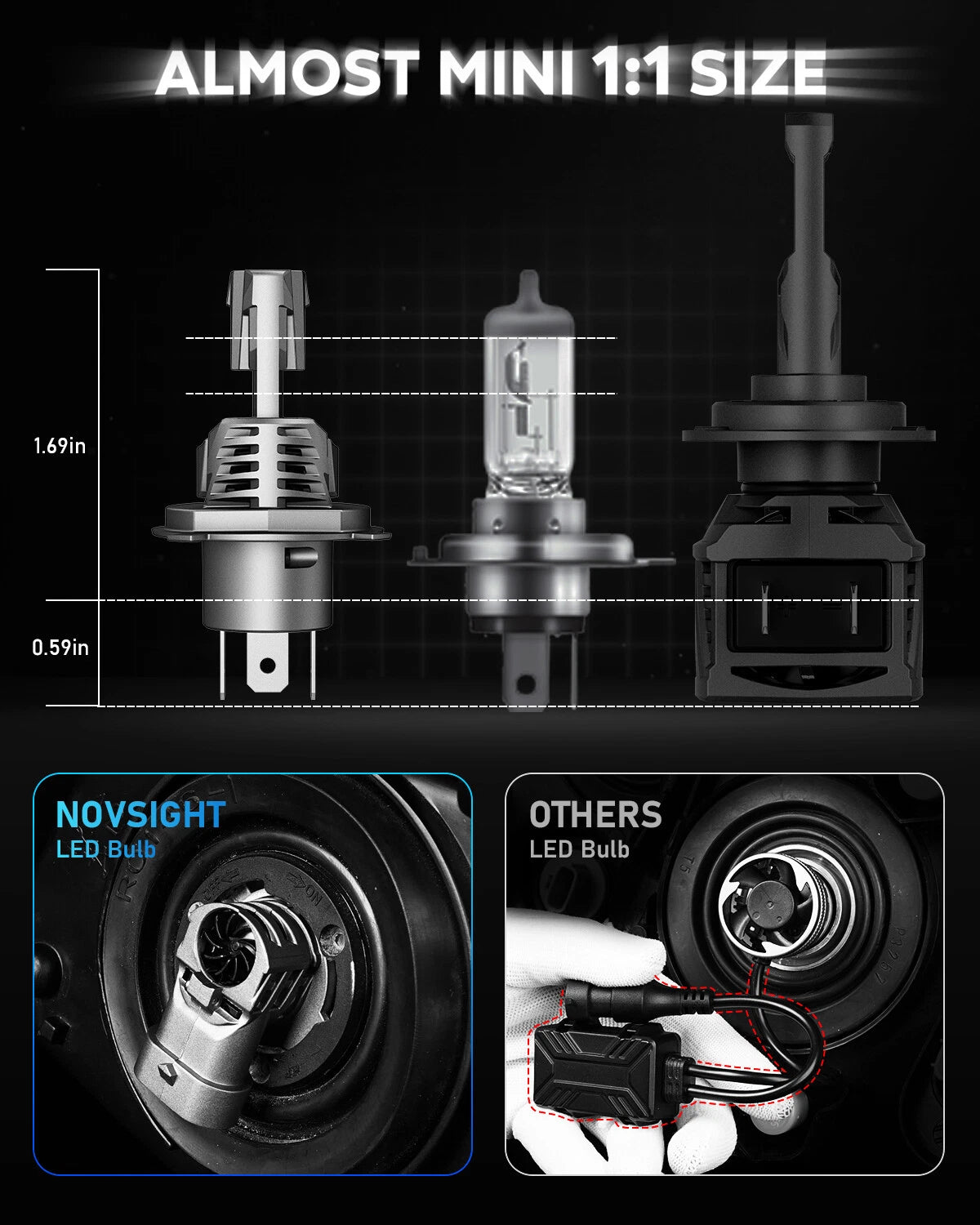 2X H4 LED Headlight Bulbs for NOVSIGHT (90W, 6500K, High Low Beam)