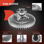 Radiator Fan Clutch for Jeep Cherokee Wrangler (1991–2000)