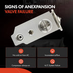 A/C Expansion Valve for Hyundai Ioniq Kia Niro (2017–2020)