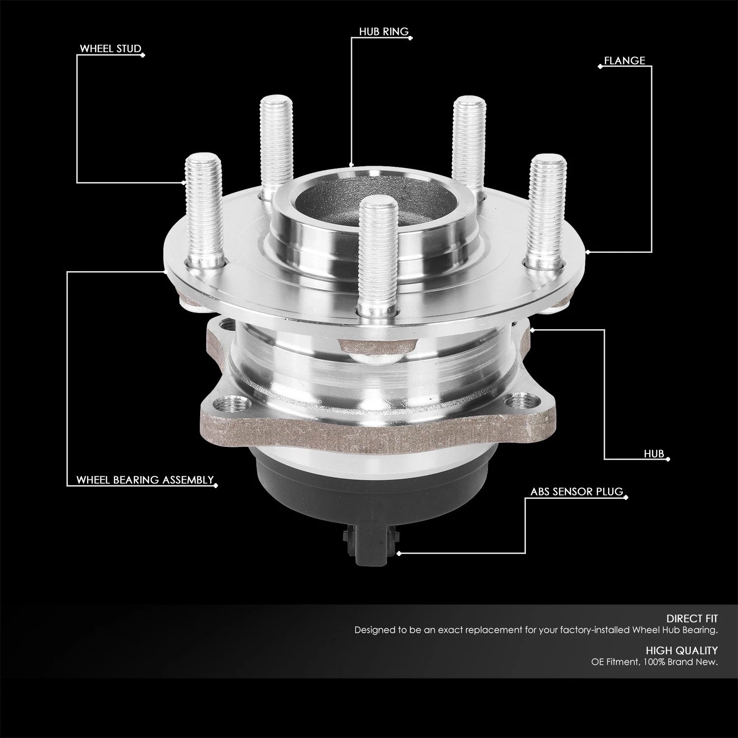 Rear Left/Right Wheel Bearing Hub for Hyundai Santa Fe XL, Veracruz, Kia Sorento (2007–2020)