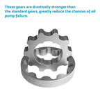Billet Oil Pump Gears for Ford Falcon BA BF FG Barra 4.0L (2002–2016)
