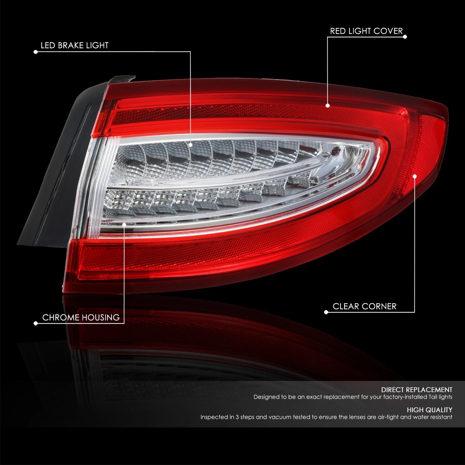 LED Outer Tail Light Assembly for Ford Fusion (2013–2016)
