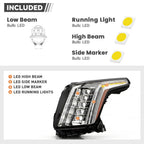 Full LED Headlight for Cadillac Escalade (2015–2020) w/LED DRL Driver Left