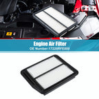 Auto Engine Air Filter for Honda Odyssey RB1 RB2 (2005–2010) No. 17220RFE000