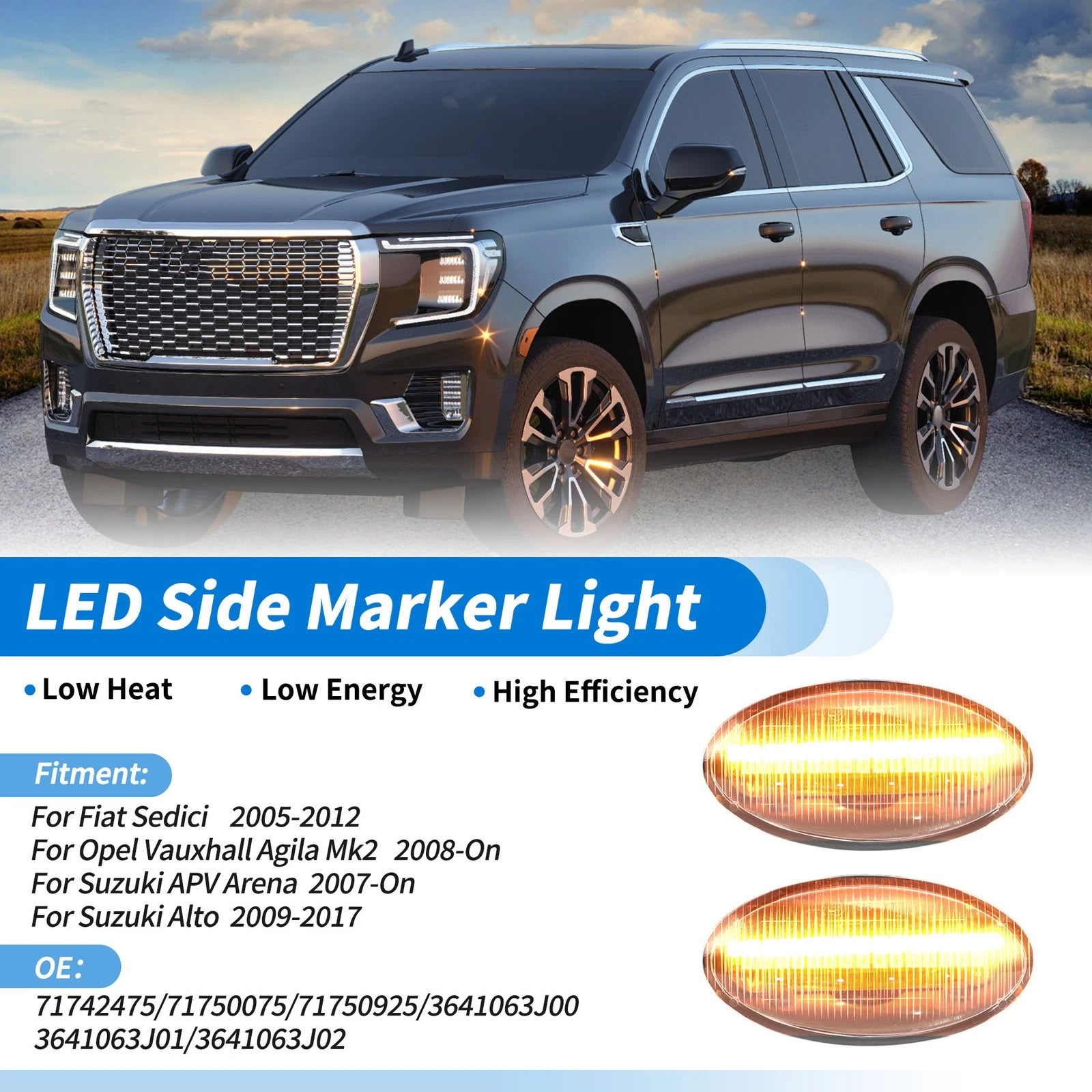 2X LED Side Fender Marker Light for Fiat Sedici (2005–2012) Turn Signal