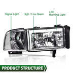 Set of 2 LED Headlights for Dodge Ram 1500 2500 3500 (1994–2002)