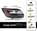 LED DRL Headlight for Ford Explorer Limited/XLT/Platinum (2016–2019) Left
