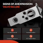 A/C Expansion Valve for Mitsubishi Eclipse, Chrysler Sebring (2000-2005)