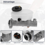 Brake Master Cylinder with Reservoir No. 4720133140 for Toyota Camry (1995–2000)