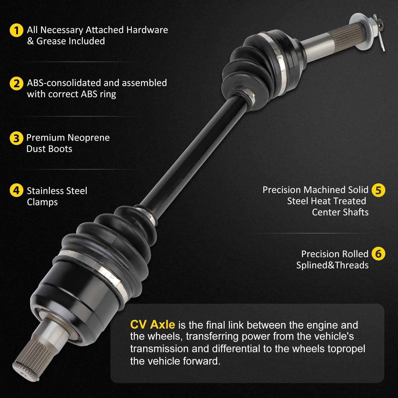 2X Rear CV Axle Assembly for Kawasaki Teryx Teryx4 800 (2016–2021)
