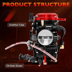 CV40 Carburetor for Harley Davidson Sportster 883 1200 (1988–2016)