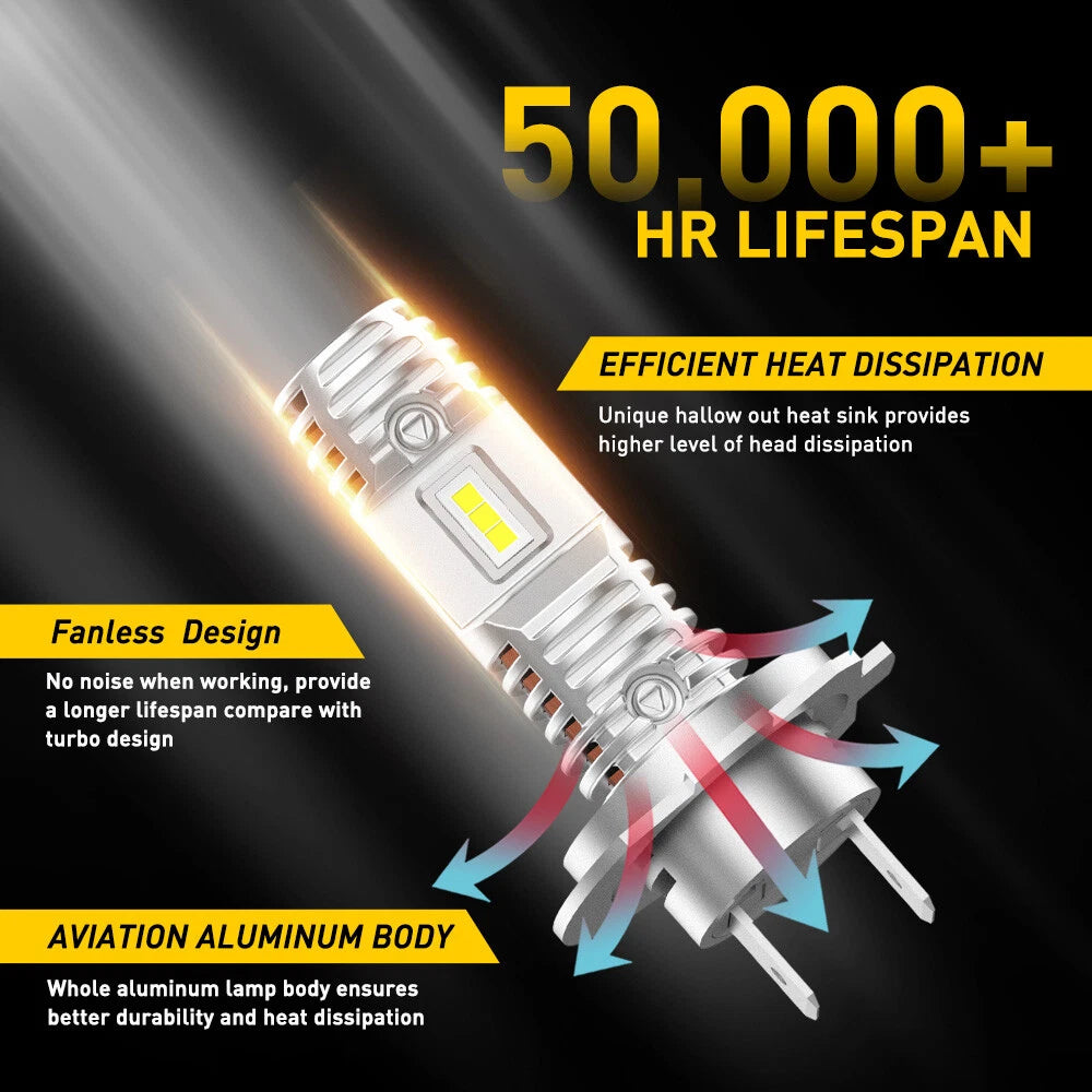2X H7 LED Headlight Bulbs for High Low Beams (10000K)