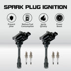2X Ignition Coil + Spark Plug for Mitsubishi Eclipse Lancer Galant (1995–2005) UF295