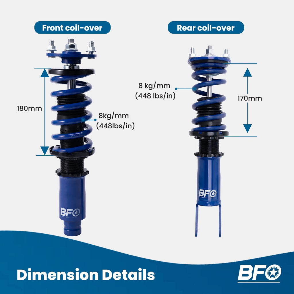 Front and Rear Coilovers Suspension Kit for Honda Civic (1996–2000)