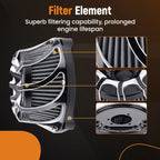 Air Cleaner Intake Filter Kit for Harley Dyna Convertible FXDS (2006–2017)