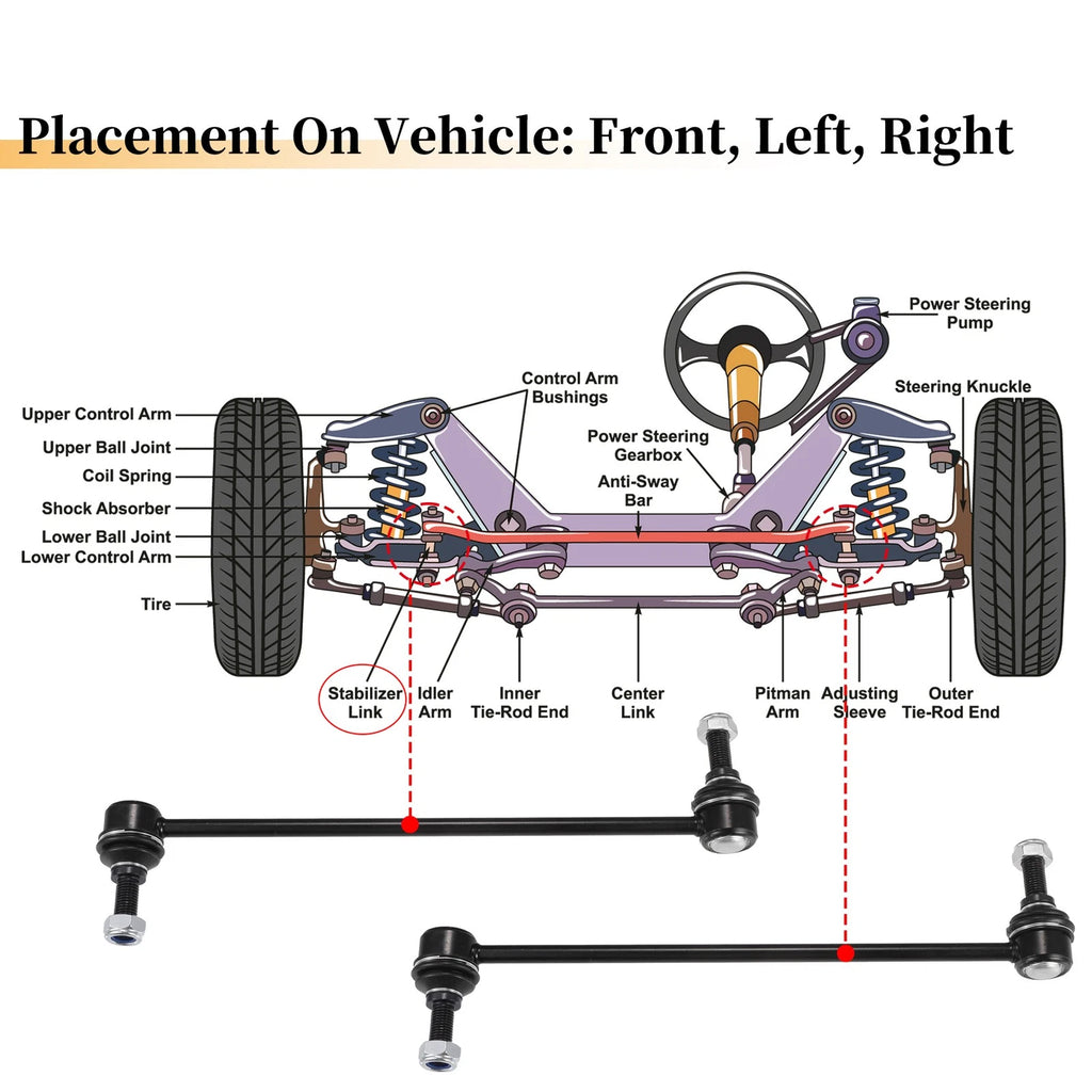 2X Front Stabilizer Sway Bar Link Kit for Acura MDX, Chevrolet Equinox