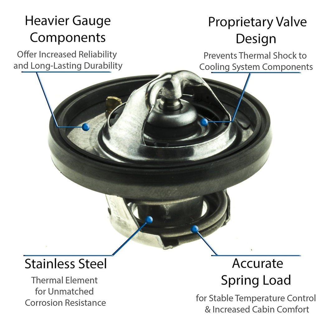 Thermostat for VW Dodge Nitro Jeep Wrangler Grand Caravan