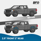2.5 Inch Leveling Lift Kit with Struts & Shocks for Toyota Tundra (2000–2006)