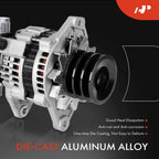 Alternator for Chevy GMC W3500 W4500 Tiltmaster (1999-2002)