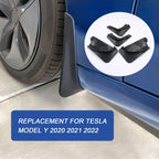 Set of 4 Mud Flaps Splash Guards for Tesla Model Y (2020-2022)