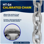 1/4" Boat Anchor Chain with 2 Shackles for Marine Use (Galvanized Steel)