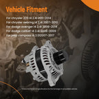140A 12V 6-Groove Alternator for Jeep Compass (2007–2017) Dodge Caliber (2008–2009)