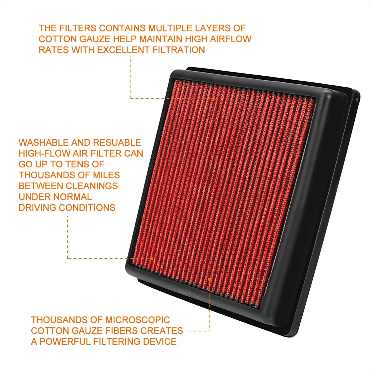 Reusable Multilayer Air Filter Panel for Audi A3 S3 TT/VW GTI Golf (2015–2017)