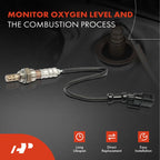 O2 Oxygen Sensor for Honda Civic (2006–2015) Accord Acura ILX