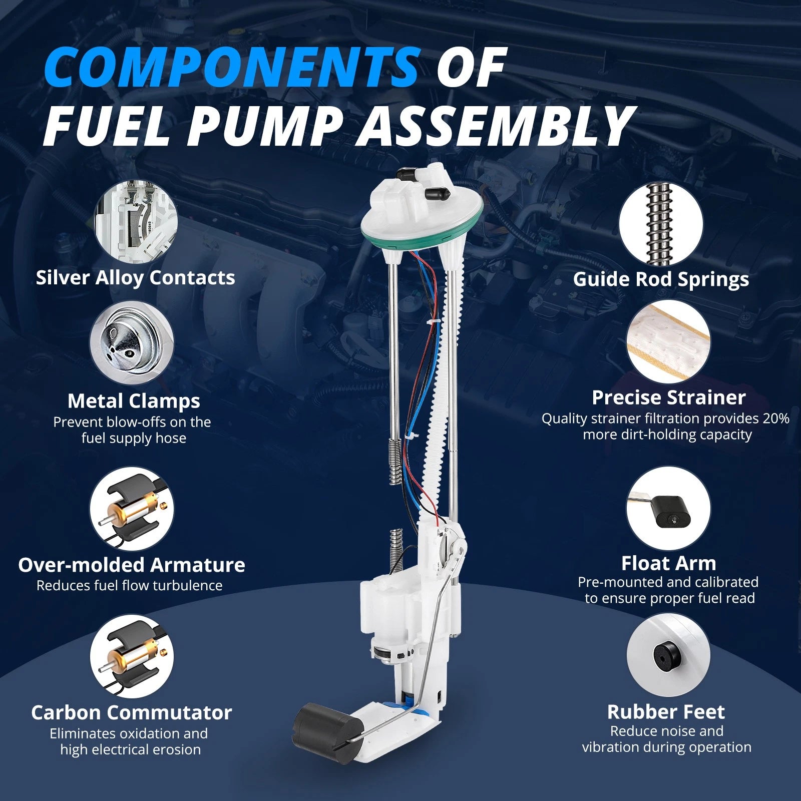Fuel Pump Module Assembly for Can-Am Outlander 500/L500 (2015)