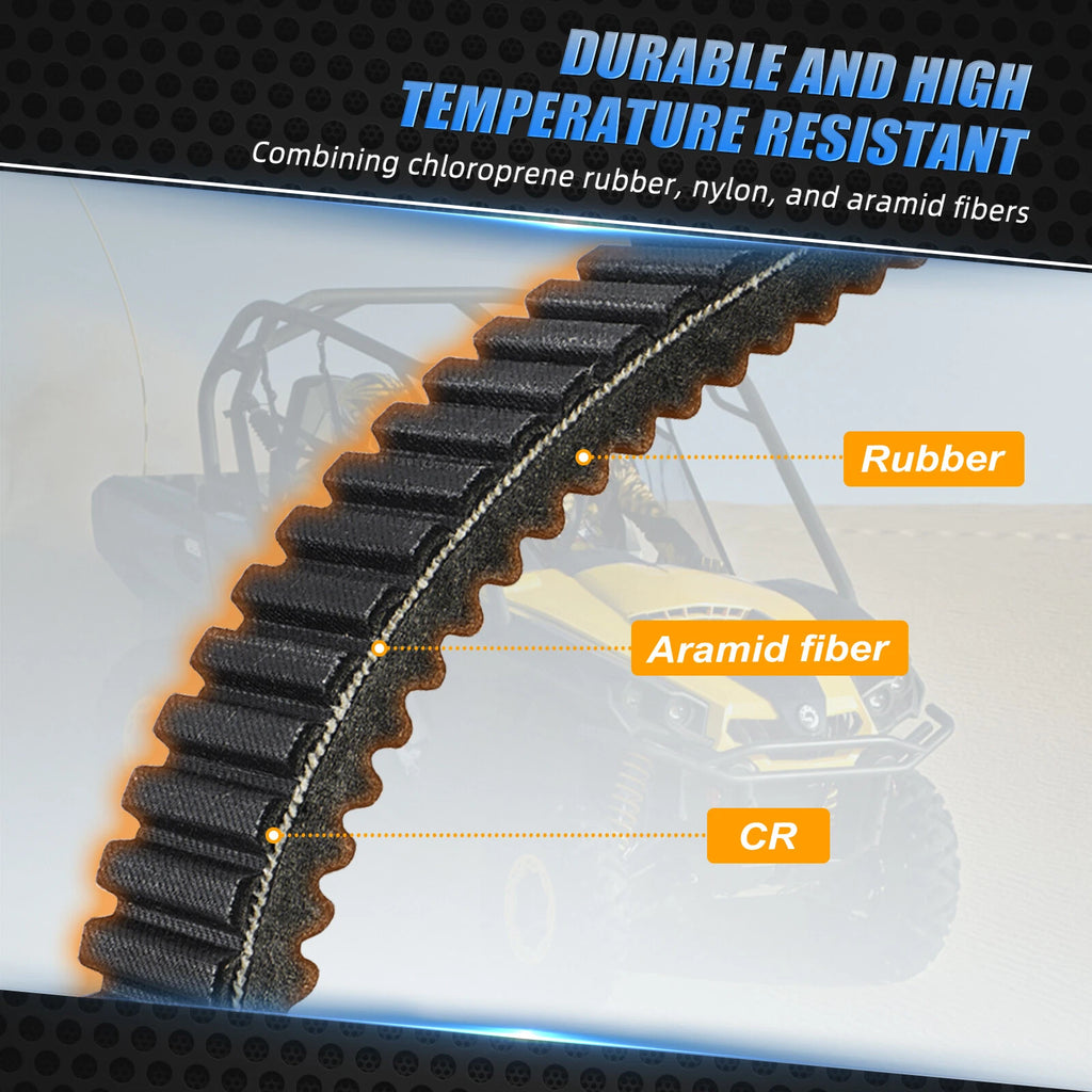 Clutch Drive Belt 715900030 422280364 for Can-Am Maverick 1000R (2013–2020)