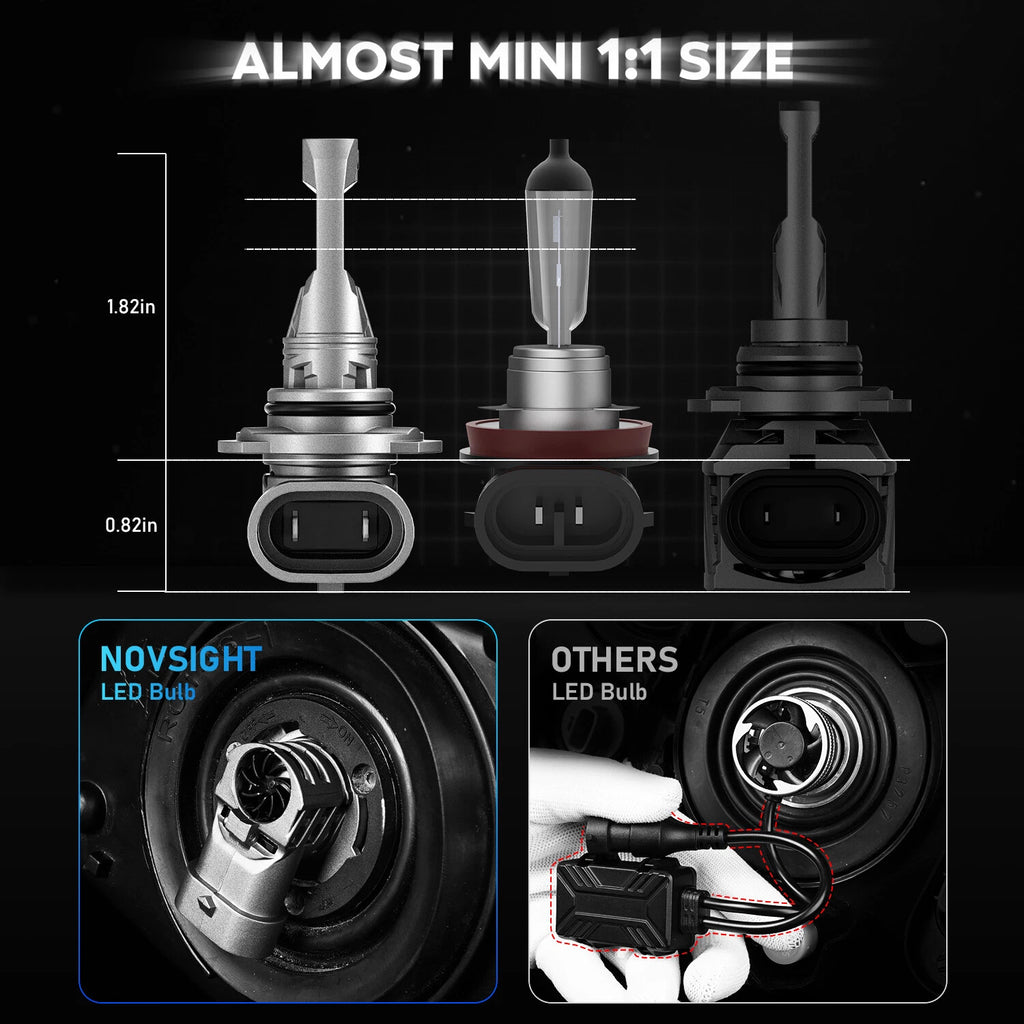 2X 9005 LED Headlight Bulb Kit for NOVSIGHT (2000–2023) 20000LM 6500K