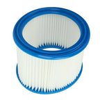 Washable Filter Replacement Kit for