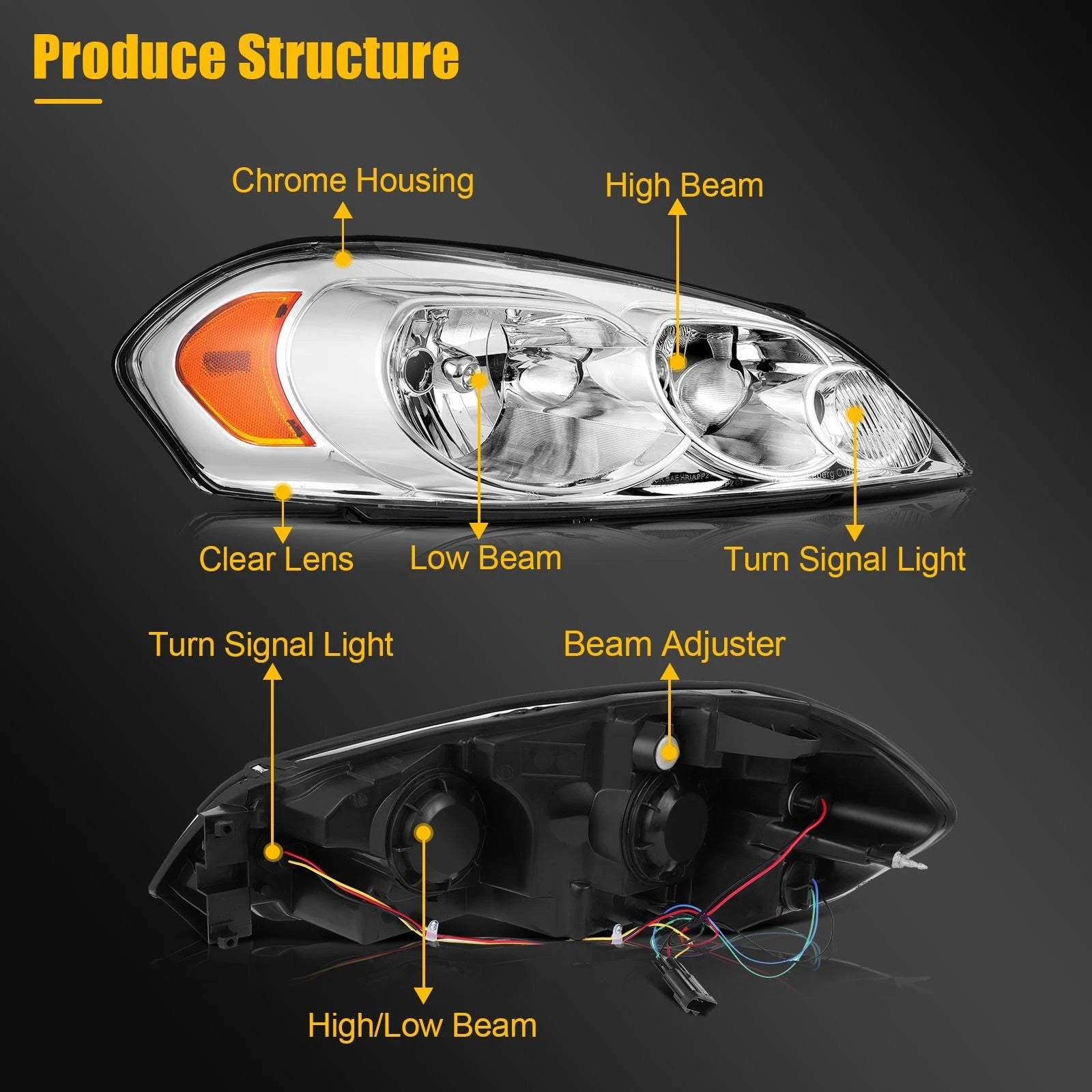 Set of 2 Chrome Headlight Assembly for Chevy Impala (2006–2013)