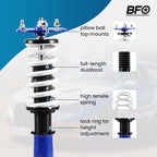 Coilover Suspension Lowering Kit for Mitsubishi Eclipse Galant (1994–1999)