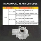 Rear Differential for Honda TRX420 Rancher, TRX500 Foreman (2017–2019)