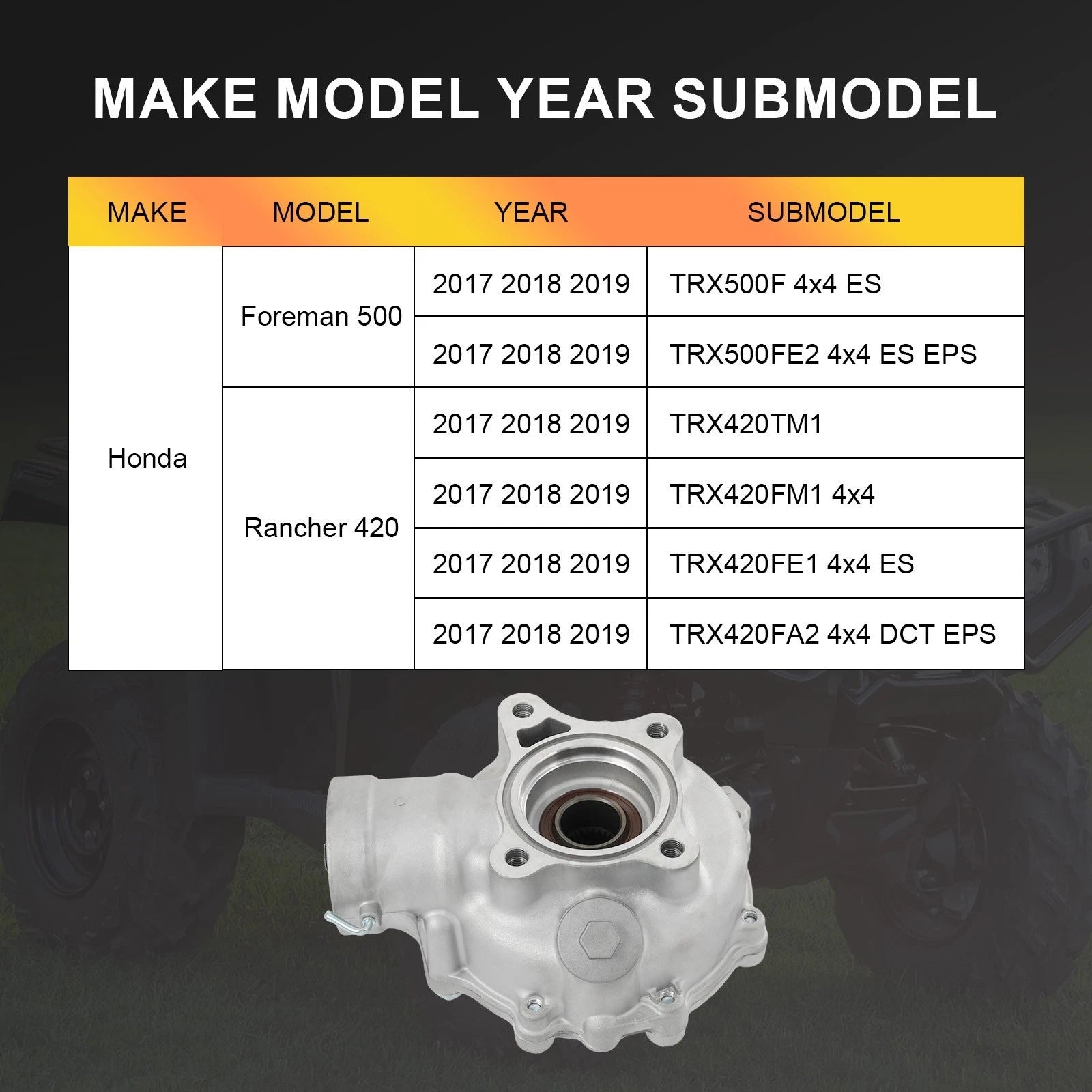 Rear Differential for Honda TRX420 Rancher, TRX500 Foreman (2017–2019)