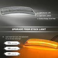 2PC Clear Lens LED Side Marker Light for Toyota GR86 Subaru BRZ (2022–2024)