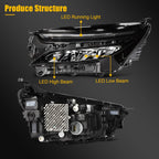 Full LED Left Side Headlight for Chevrolet Equinox (2022–2024)