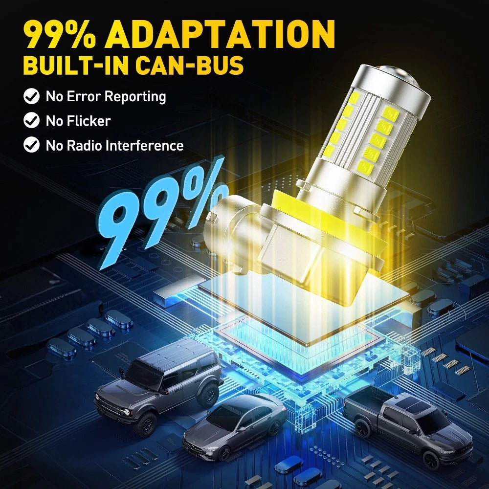 H11 LED Headlight Bulbs Kit for Vehicles (6500K, 60000LM)