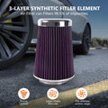 High Flow Cold Air Intake Filter for 3", 3.5", 4" Inlet