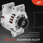 Alternator for Buick Regal, Saab 9-5 (2011-2013)