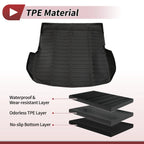 Trunk Mat for Hyundai Santa Fe (2021–2023) TPE Cargo Liner Black