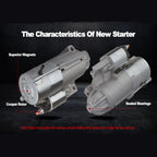 Starter for Chevrolet Impala, Caprice, Pontiac Firebird 5.7L (1995–1997) 6470
