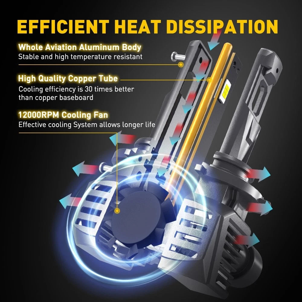 AUXITO 9012 HIR2 LED Headlight Bulbs for Low Beam (5000LM, 6500K)