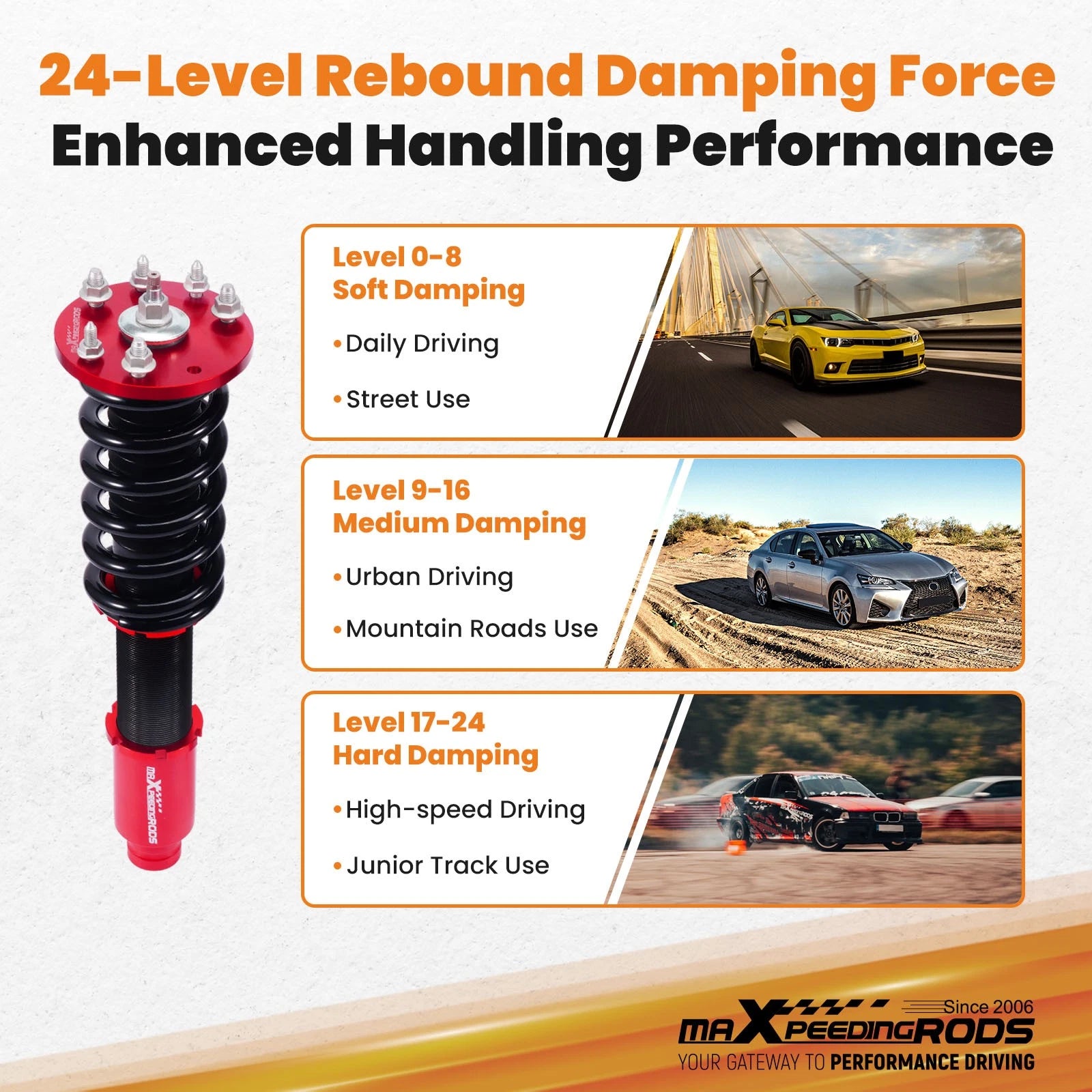 Coilover 24 Way Damper Adjustable Shocks Struts for Honda Accord TSX (2008–2014)