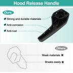 Hood Latch Release Handle for Audi A4 B9 (2017–2019) No. 8WD823661B