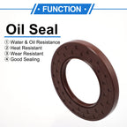 2X Oil Seal Rotary Shaft Seal FKM Rubber 60x100x10mm  