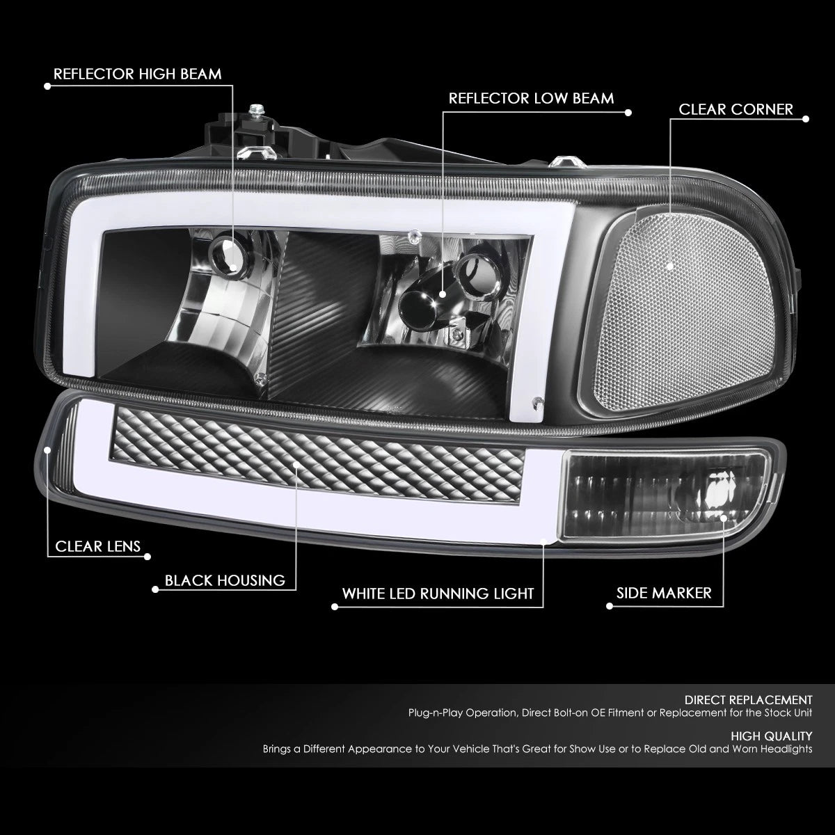 LED DRL Headlights & Signal Bumper Lamps for GMC Sierra Yukon XL (1999–2006)