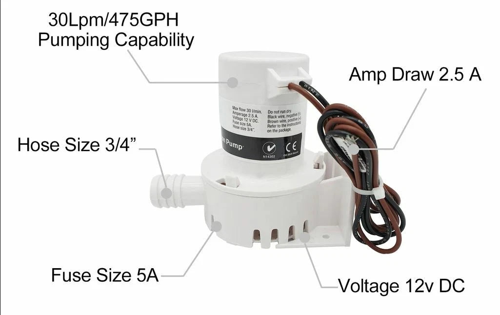 SPX Johnson Bilge Mate Bilge Pump 400GPH 12 Volt (32-1015-01)
