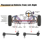 2X Rear Sway Bar Links K90716 K90717 for Honda Pilot (2003–2008)